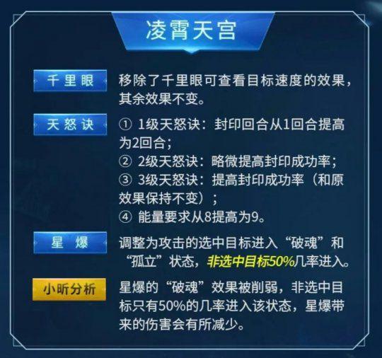 神武4电脑版：五庄穿云斩白送星穹，天宫星爆伤害仅剩55%？