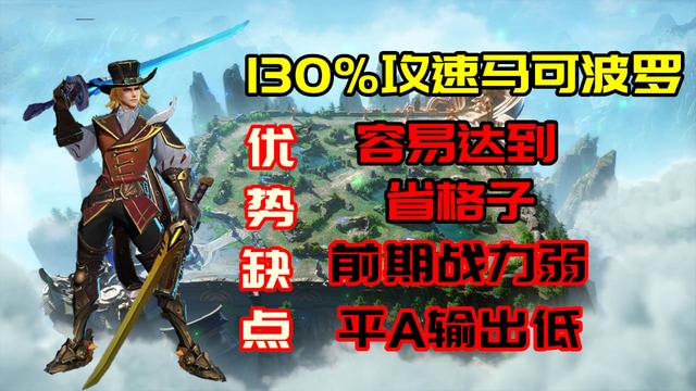 体验服马可新增180%攻速档位？影刃成为必出装备