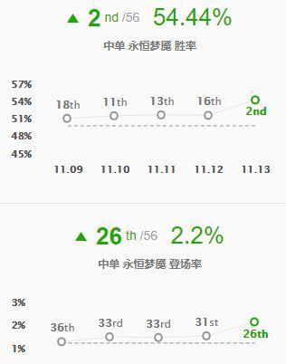 全能王梦魇非BAN必选 上中野三位置肆意摇摆