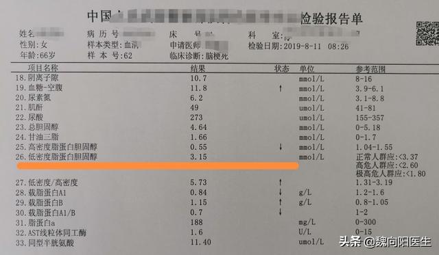 体检时，主要看哪一项指标？高脂血症和高胆固醇血症怎样区分？