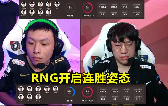 |RNG状态回暖零封V5，新中单“月开”首秀，有1点潜力值得期待！