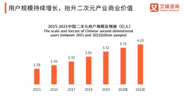 这一届年轻人，可以在银行网点玩电竞了？