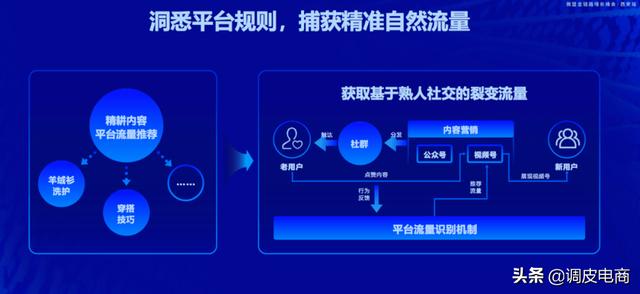 视频号：私域的新变量，加速商业内循环的“超级节点”