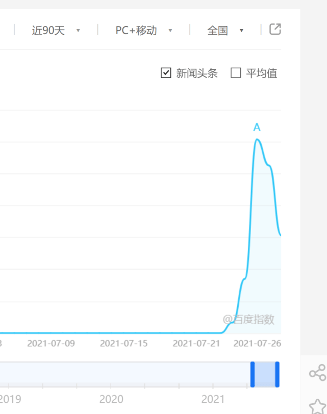 雷军在微博天天晒球鞋？蹭鸿星尔克的&quot;脑残&quot;假粉丝，越来越变态了！