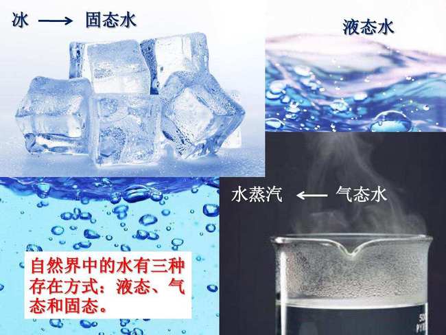 如果人类能把100吨水装到1立方米的容器中，或将开启新纪元