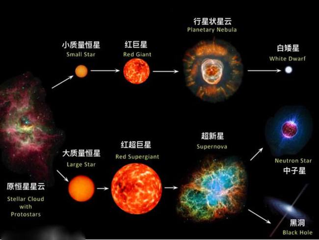 如果人类能把100吨水装到1立方米的容器中，或将开启新纪元