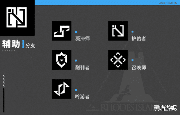 |明日方舟官方科普职业分支系统 用玩家内部语言揭秘副职业定位
