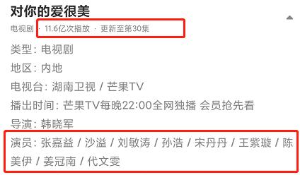 11.6亿播放，张嘉益新剧收视率炸裂，却被嘲是“疯子俱乐部”