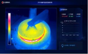 5G扬帆深度报道之七：5G筑路数字经济，创新引领有色金属绿色智慧工厂