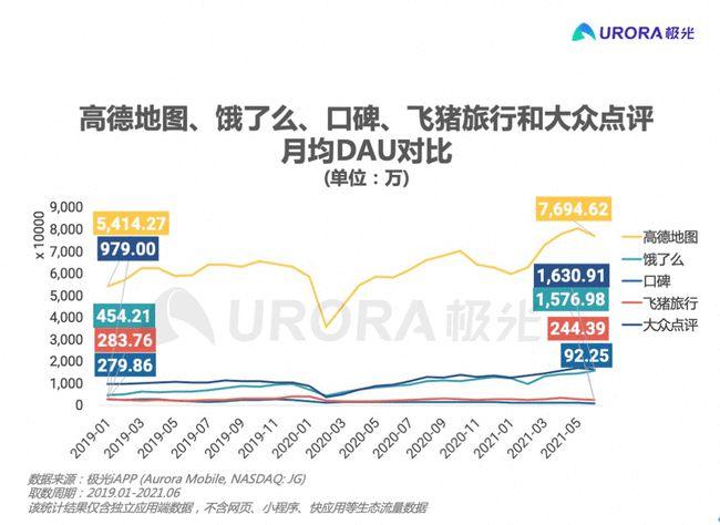 数十万甚至数百万的造富神话仍在上演