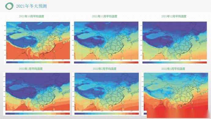 汤洋：2021-2022冬季气温预测及用气保障交易解决方案