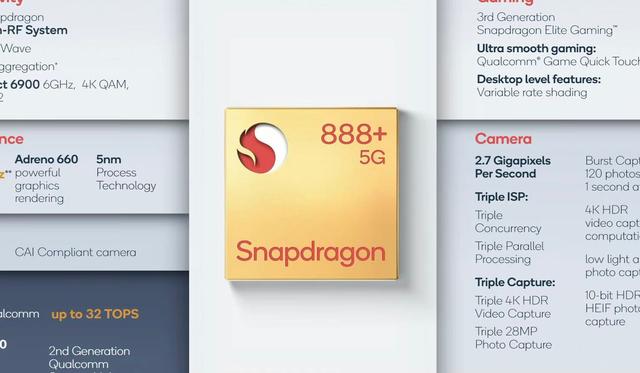 8月即将发布的三款骁龙888 Plus旗舰，你更期待其中的哪一款？