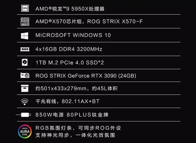 ROG 光魔 G35 台式机评测：顶级配置台式机，神光炫彩 RGB