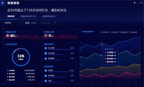 奇安信安全防护软件冬奥版上市 聚焦隐私保护