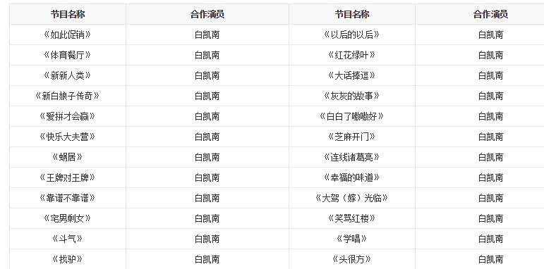 “以为是情侣，其实是好友”的7对明星搭档，每一对狗仔都懒得拍