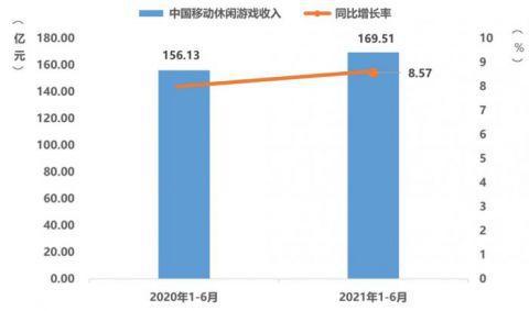 |游戏防沉迷，计划全平台上线适龄提示