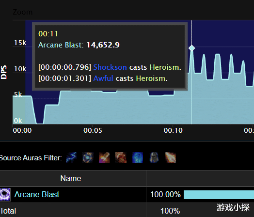 |魔兽TBC：卡拉赞极限7000秒伤，术士1发厄运31180，狂暴战2万连斩