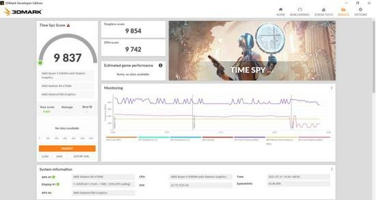 AMD RX 6700M移动显卡跑分曝光：性能超过RTX 3070