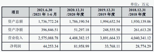 苹果、华为的背后，藏着一家国产科技大厂，一年进账超440亿