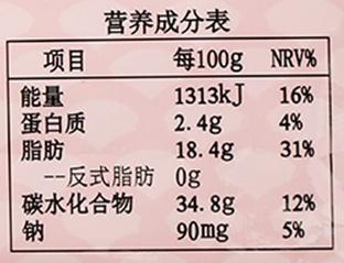 雪糕冰淇淋的正确打开方式来了，但这些人千万不要吃