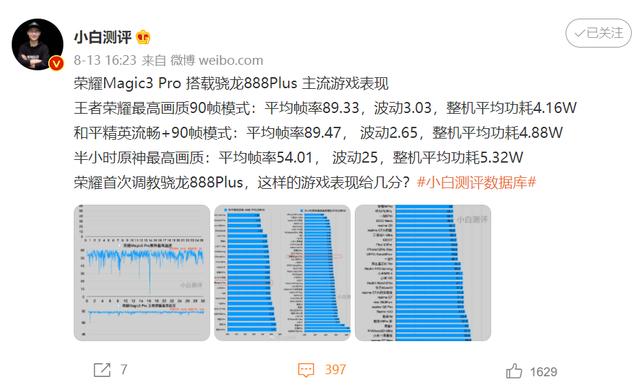 荣耀Magic3系列首次调校骁龙888+，小白测评晒游戏数据并如此评价