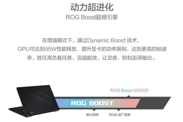 ROG万元新本值得买吗：RTX3060配2K165Hz屏幕，内容创作首选