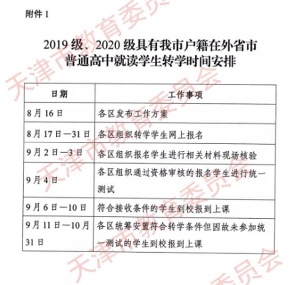 天津出台新规 明确户籍在外地上学高中生转回天津上学规定