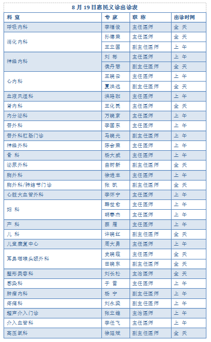 8月19日 哈医大四院松北院区将举办“中国医师节”大型惠民义诊活动