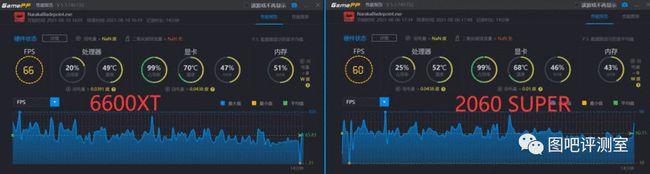 【非首发测试】矿潮下的新品卡RX6600 XT