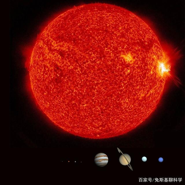 太阳直径比水星大285倍，从水星上看太阳有多大？结果很意外