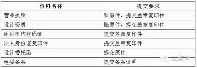 分布式光伏并网流程办理全过程介绍