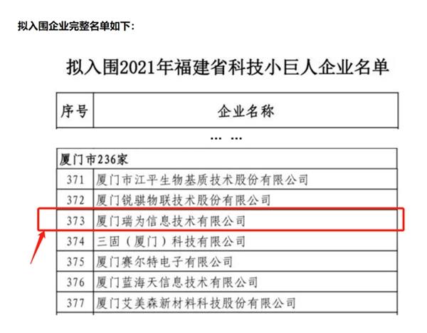 瑞为技术传捷报：入围2021福建省科技小巨人企业名单