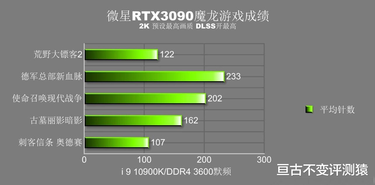 矿潮“逼得”老黄出杀手，微星心领神会发布轻奢准系统主机