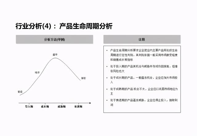 企业战略分析内容和工具