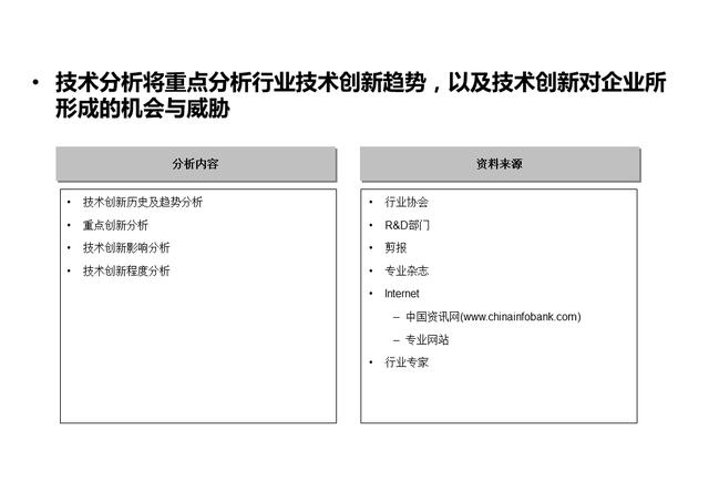 企业战略分析内容和工具