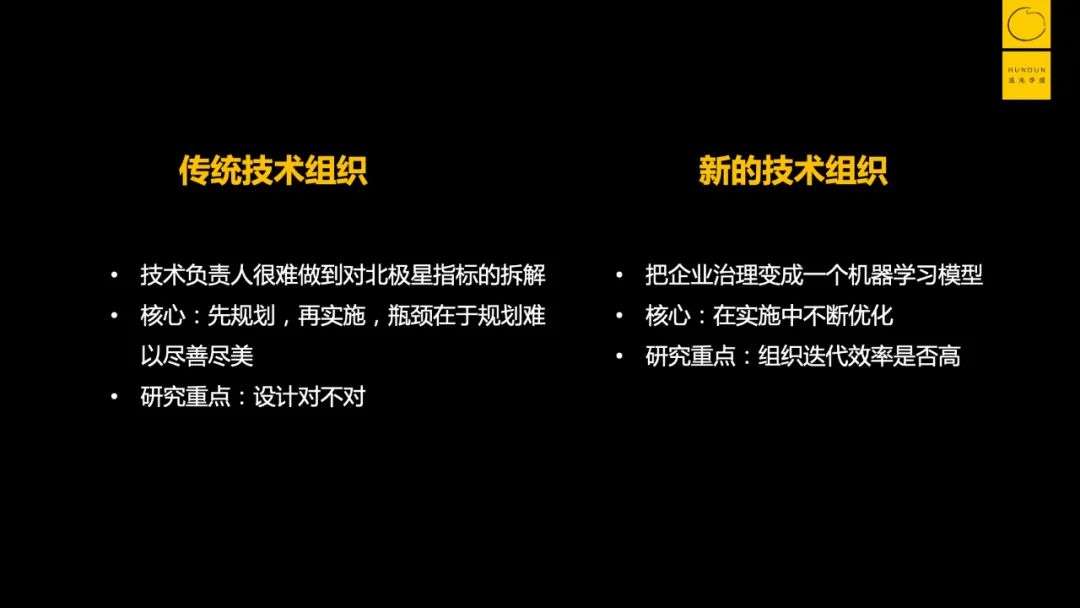 “水很深”的智能化转型，如何少走弯路？