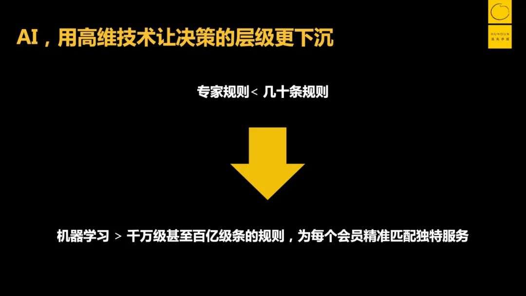 “水很深”的智能化转型，如何少走弯路？