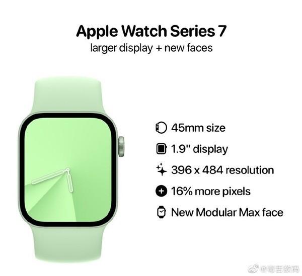 抢先看！Apple Watch S7渲染图及参数曝光