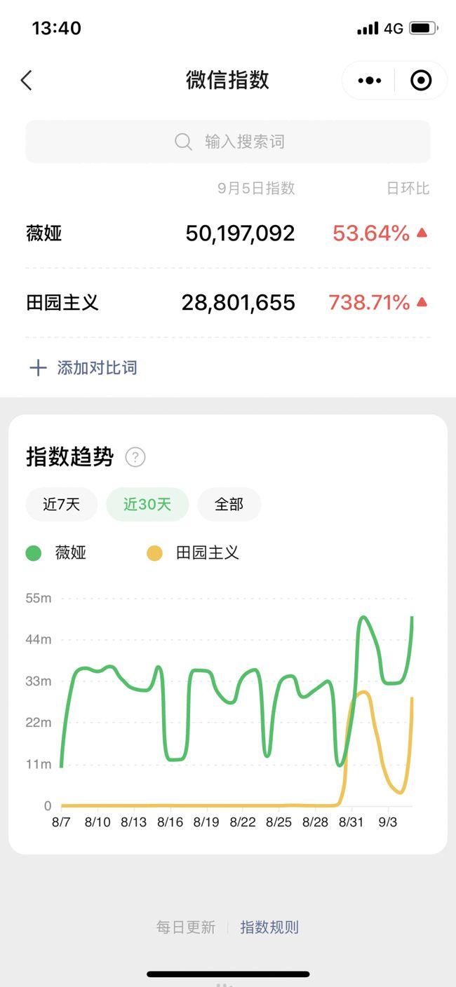 网红品牌，别被公关糊弄，更别用公关糊弄人