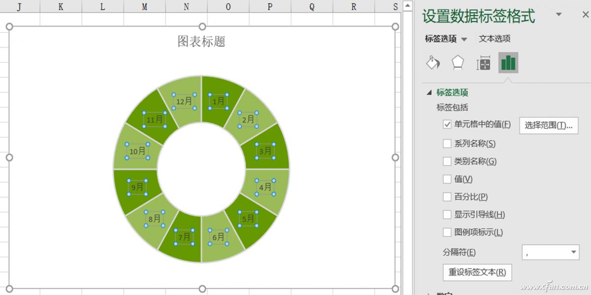 办公小技巧：巧作圆环制作雷达式记事图表