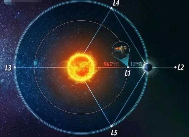 嫦娥五号轨道器正在返回，下一步会去探测金星吗？其实有四种可能