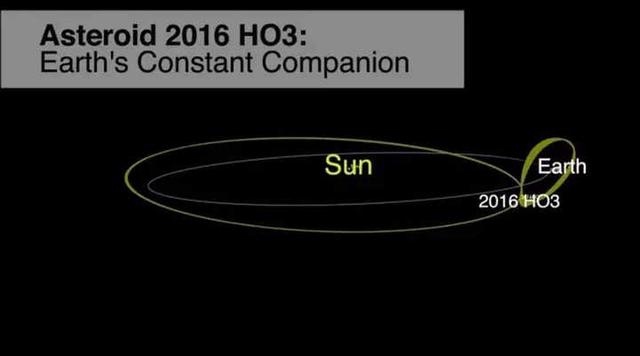 嫦娥五号轨道器正在返回，下一步会去探测金星吗？其实有四种可能