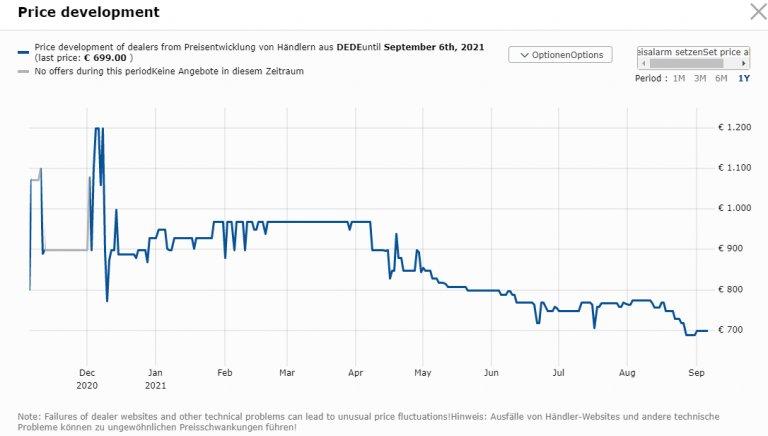 AMD 锐龙 5000 系列在英特尔 12 代处理器发售之前全球降价并现货