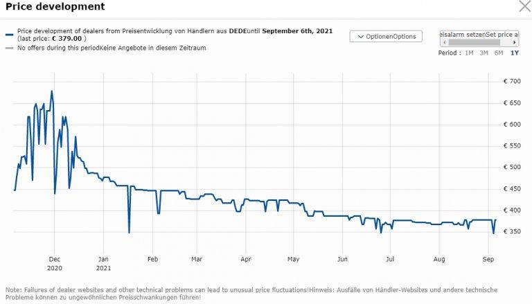 AMD 锐龙 5000 系列在英特尔 12 代处理器发售之前全球降价并现货