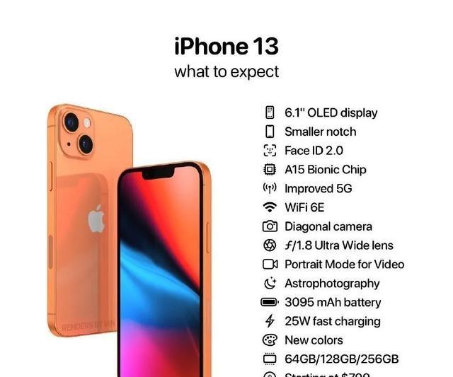 刚刚，iPhone 13正式官宣