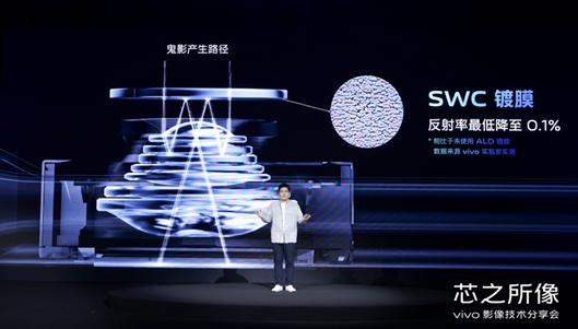 行业创新技术新曙光：vivo发布首款自研专业影像芯片