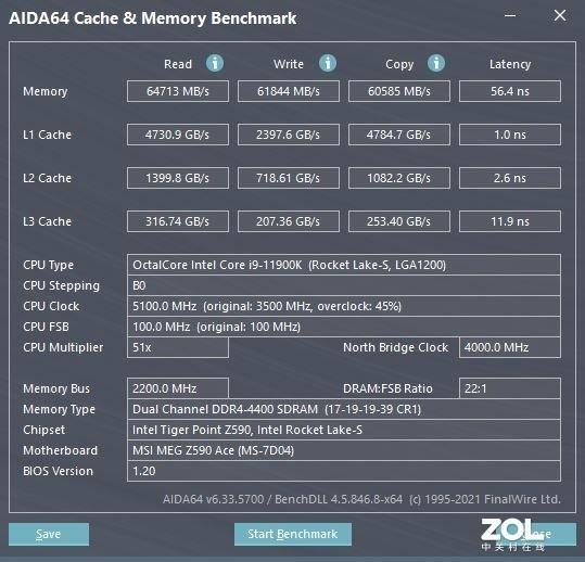 |HP V10 RGB内存评测：电竞伴侣炫彩相随 三星B die不止超频