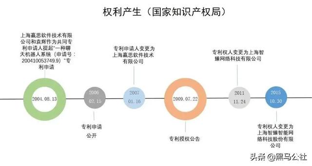 iPhone 13发布在即，但竟被要求禁售