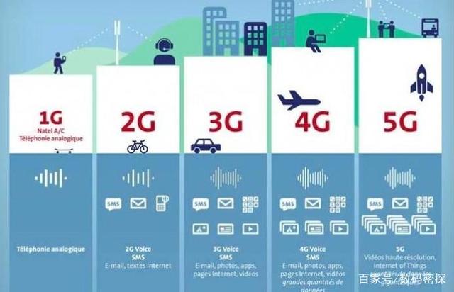 5G竞争关键时刻，诺基亚做出新决定，美国“5G联盟”开始瓦解