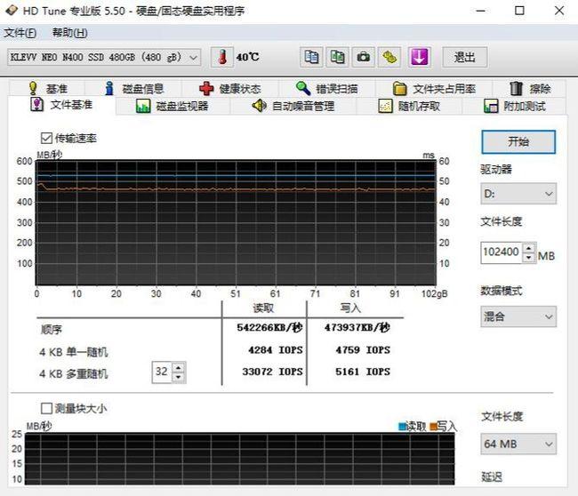 高性价比游戏存储盘、科赋NEO N400固态硬盘480GB 评测